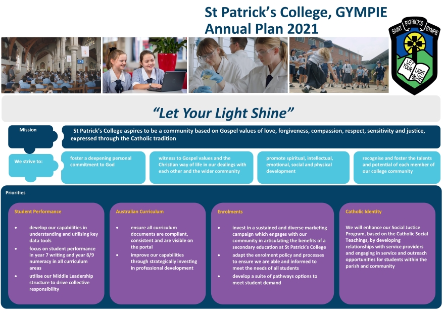 St Patrick's College Gympie Annual Plan 2021 Landscape 877.jpg
