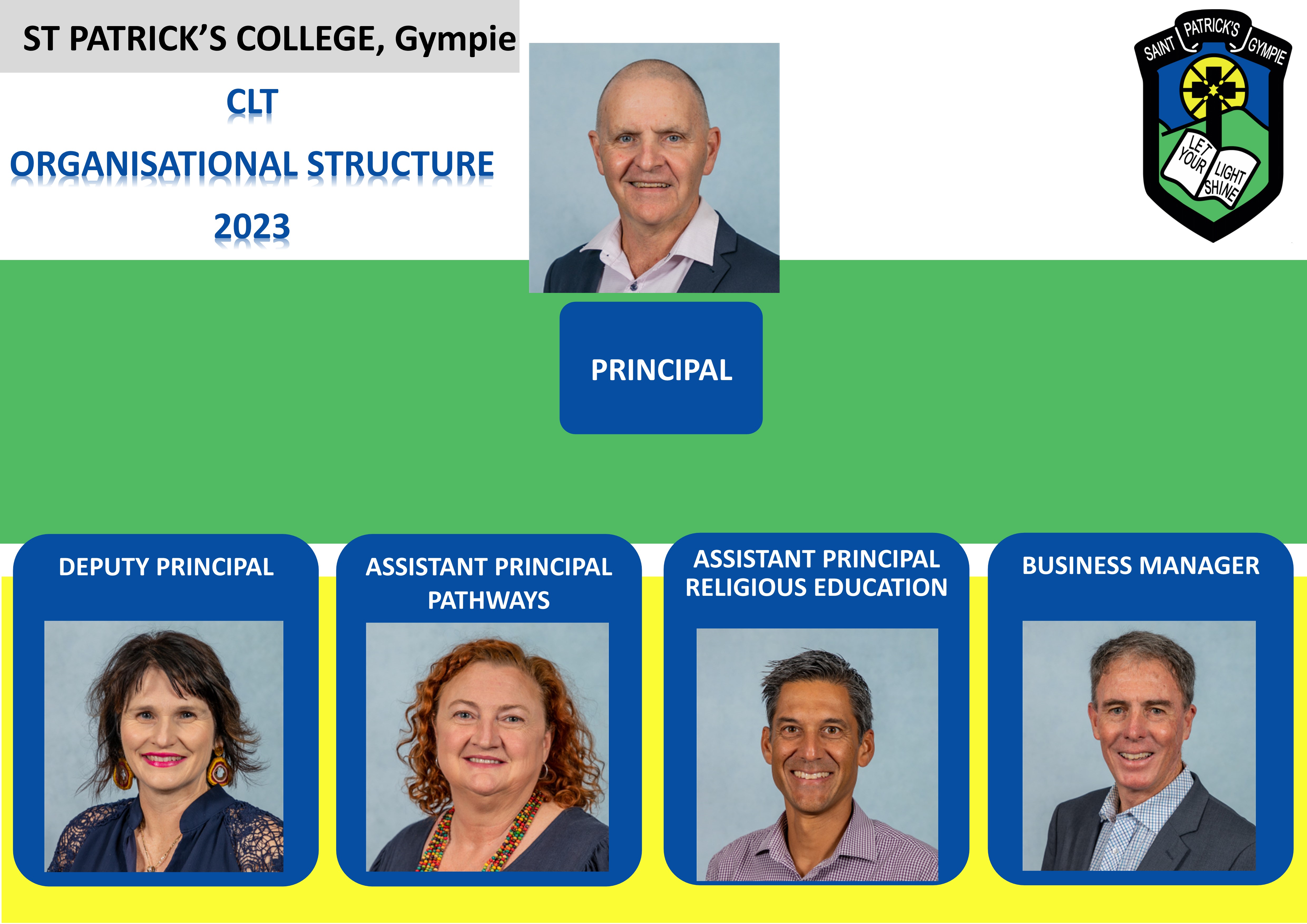 St Patrick's College CLT  Organisational Structure 2023.jpg